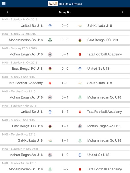 I-League - Preview 4