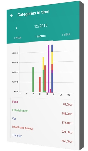 My Finances - Preview 8