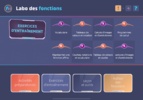 Labo des Fonctions screenshot 7