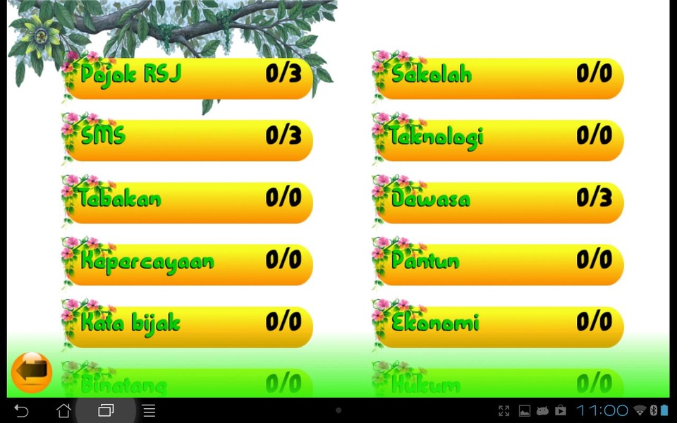 Cerita Lucu - Preview 4