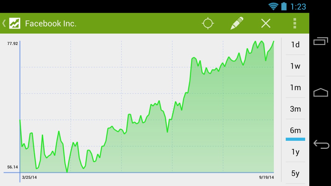 Stocks Tracker - Preview 1