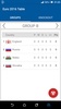 Euro 2016 Classificação screenshot 8