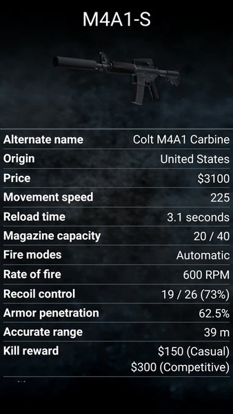 Guide for CS GO - Preview 2