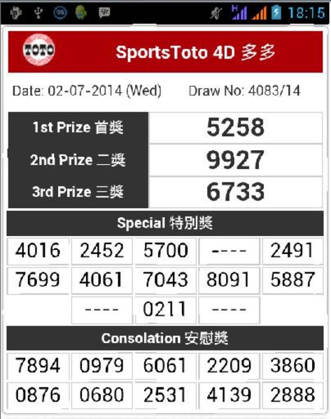 Toto Results Live - Preview 5