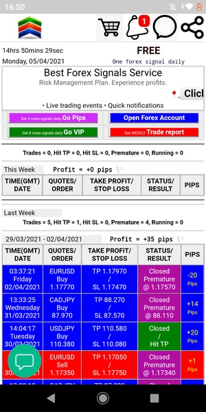 Forex Signals Free - Preview 1
