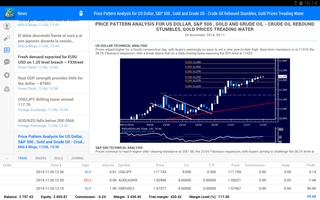 MetaTrader 5 for Android 2