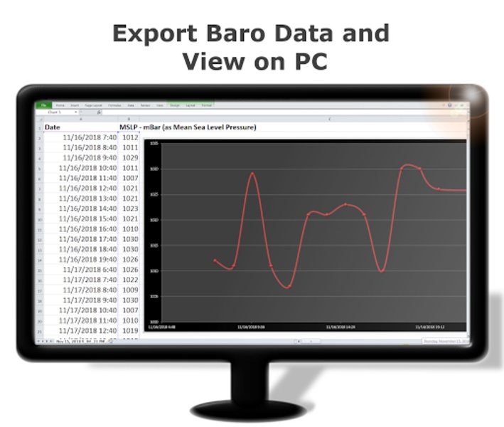 DS Barometer - Preview 8