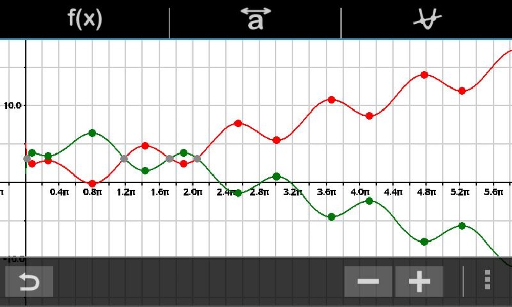 Function Inspector LITE - Preview 3