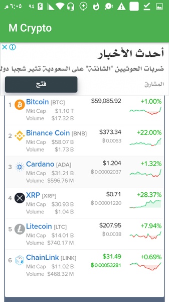 M Crypto - Preview 2