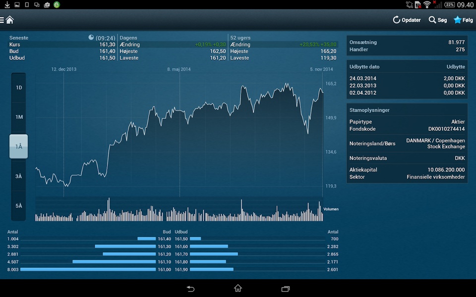 Tabletbank - Preview 7