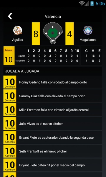 Deportes Maltin Polar - Preview 5