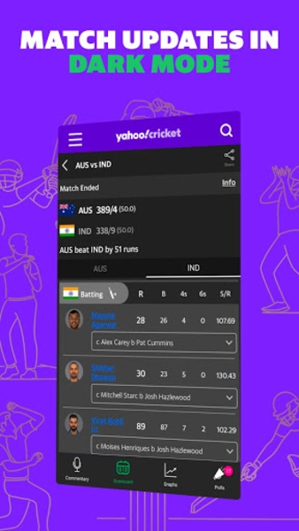 Yahoo Cricket - Preview 1