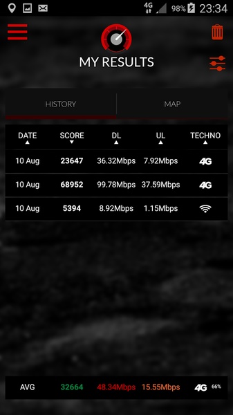 4Gmark 3G 4G speed test - Preview 12