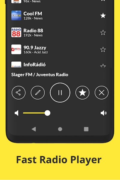 Radio Hungary - Preview 6