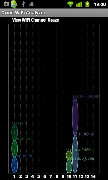 Droid WiFi Analyzer - Preview 3