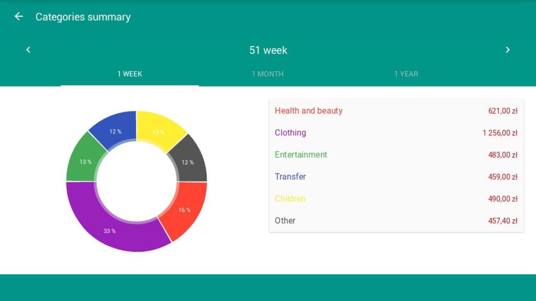 My Finances - Preview 1