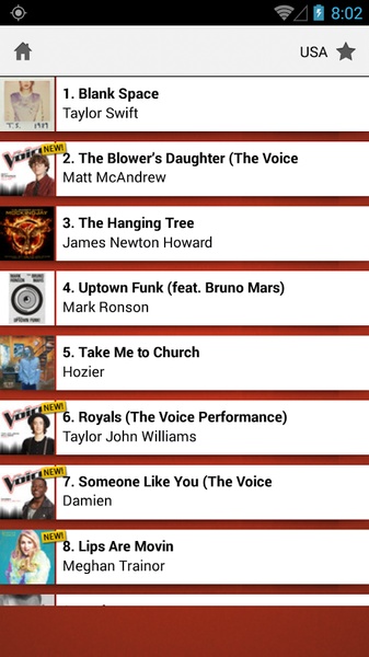 Music Top 100 Hits - Preview 3