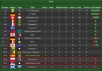 BFSMO - Best Fantasy Soccer Manager Online screenshot 3