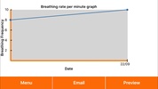 Cardalis Resting Respiratory R screenshot 1