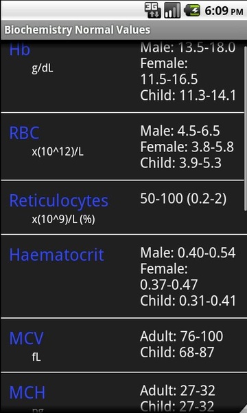 Biochemistry Normal Values - Preview 1