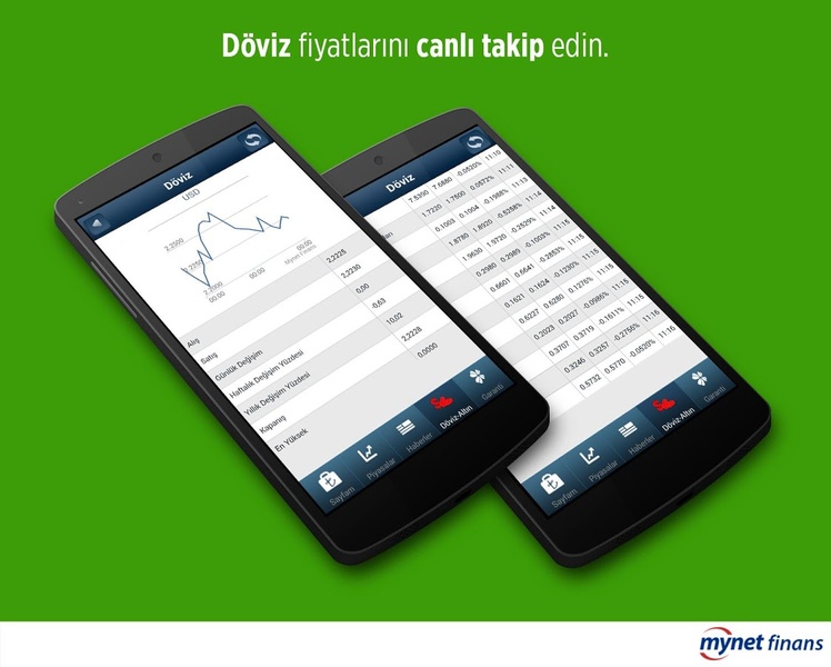 MynetFinans - Preview 4