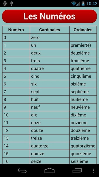 French Verbs - Preview 1