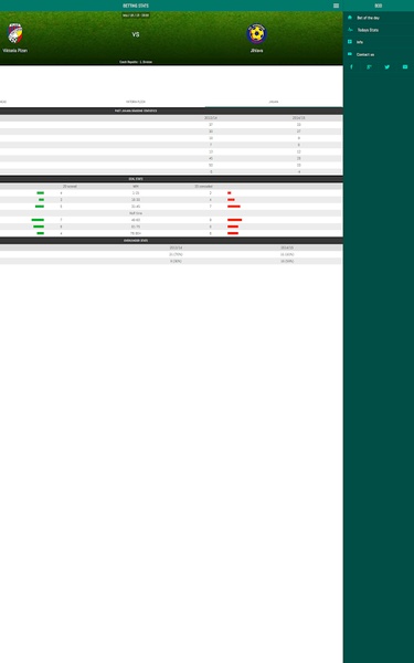 Bet of the day - Preview 6