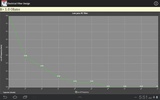 Electrical Filter Design screenshot 4