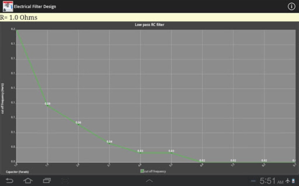 Electrical Filter Design - Preview 4