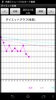ダイエット記録 free screenshot 2