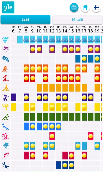 Yle Sotshi 2014 - Preview 2
