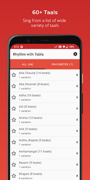 Rhythm Retro Premium Edition for Android - App Download