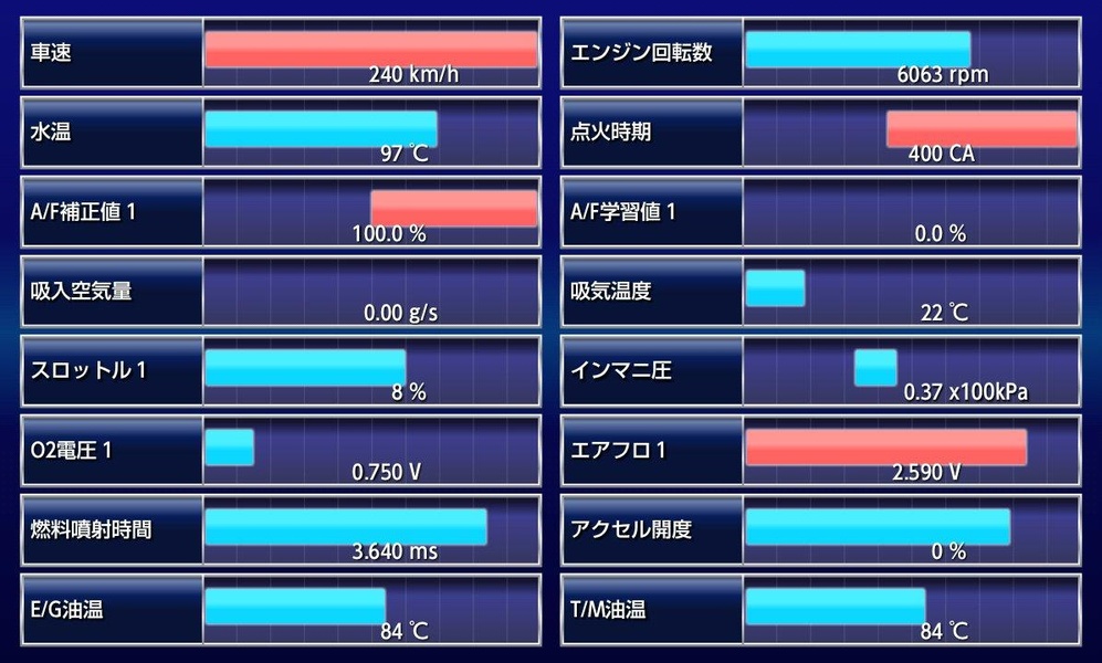 CarscopePlus - Preview 2