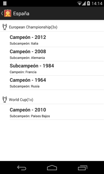 Mundial 2014 - Preview 1