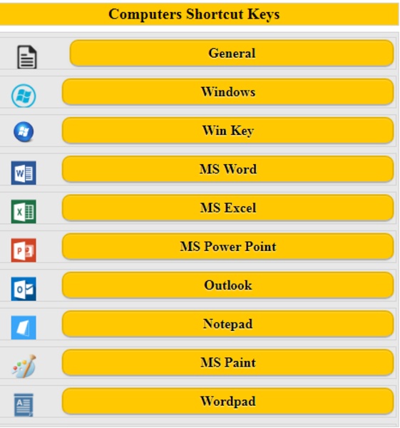 Computers Shortcut Keys - Preview 2