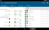 Live Scores for Ekstraklasa screenshot 5