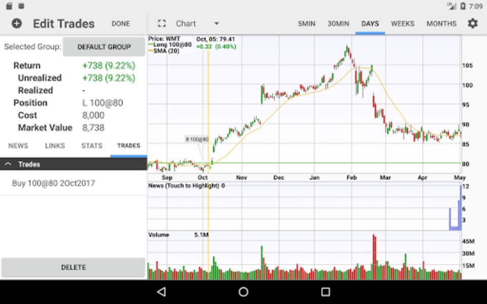 StockSpy - Preview 12