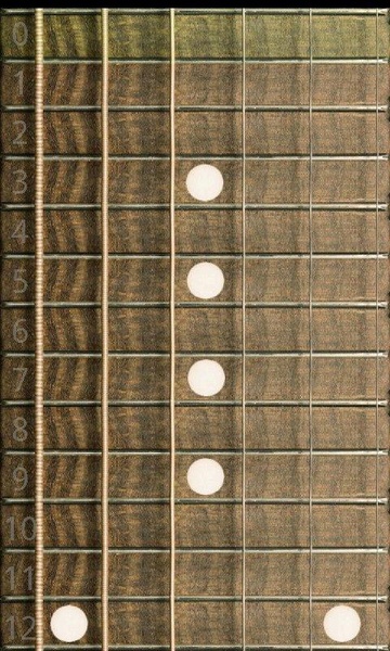 Virtual Guitar - Preview 2