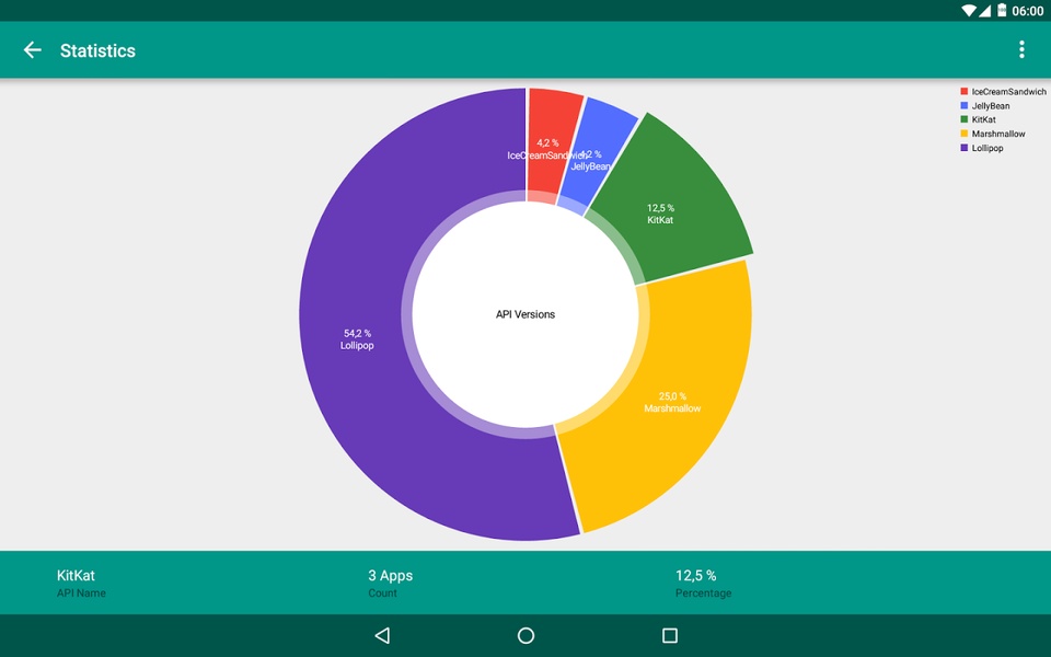 AppChecker - Preview 2
