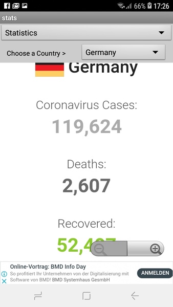 CoronaVirus Tracker - Preview 2