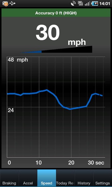 Smart Speedometer - Preview 6
