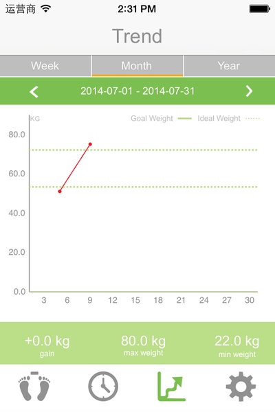 Health Scale - Preview 1