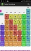 Periodic Table screenshot 3