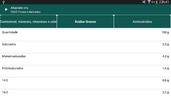 Tabela composição de alimentos screenshot 3