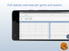 Statastic Basketball Tracker screenshot 6