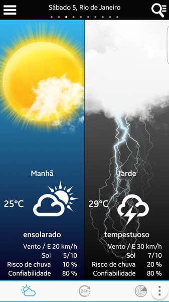 Weather Brazil - Preview 15