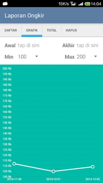 Ongkos Kirim Lengkap - Preview 3