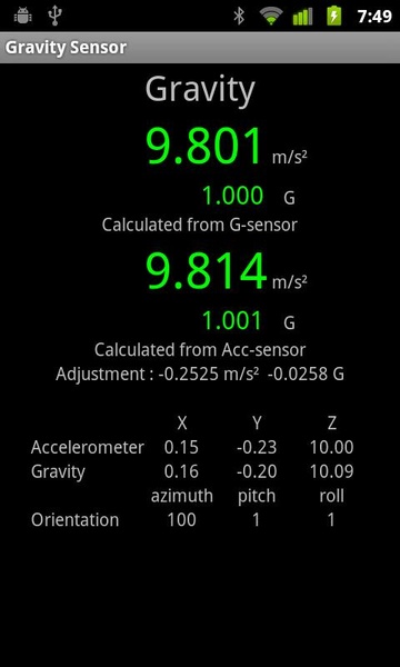 Gravity Meter - Preview 3