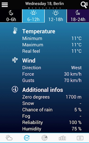 Weather World - Preview 19