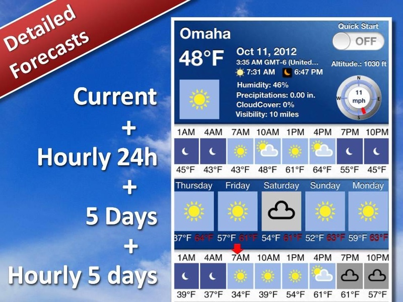Weather 5 days - Preview 9